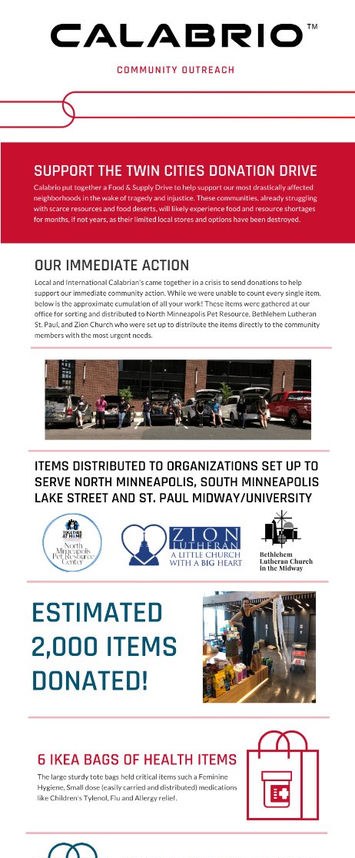 Calabrio Twin Cities Donation Drive community outreach